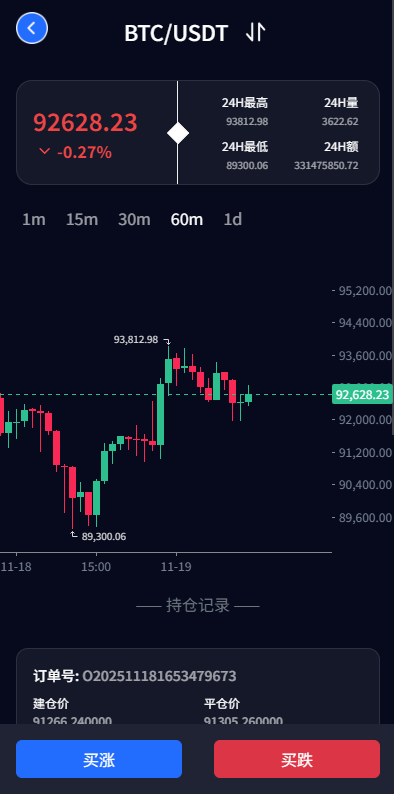 图片[4]-新版海外微盘系统#多语言微交易#虚拟币秒合约#时间盘-汉城海外源码