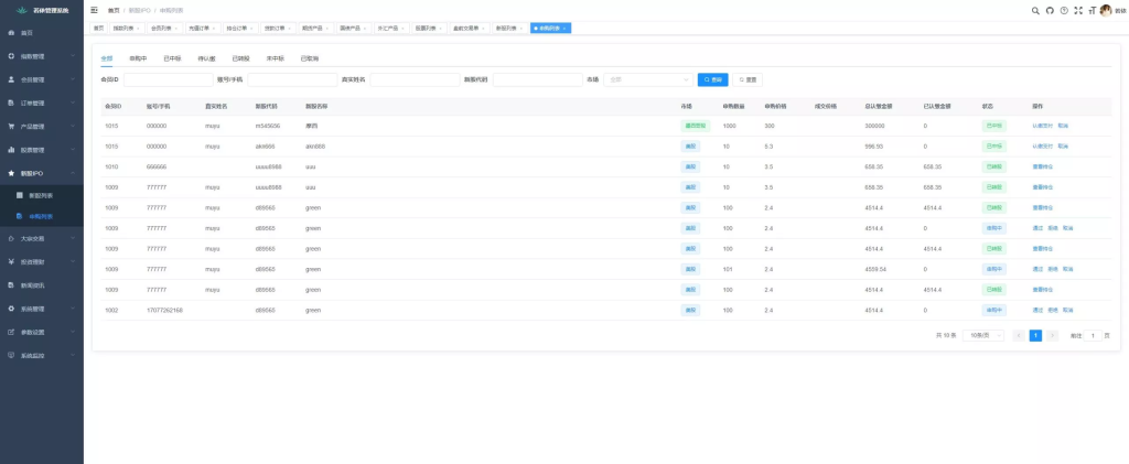 图片[9]-2025 多语言海外股票系统源码：VUE/Java多语言AI交易、大宗交易与新股认购-汉城海外源码
