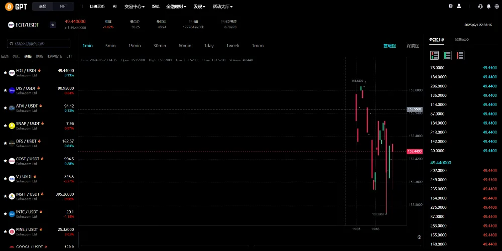 图片[13]-自适应二开多语言VUE开源#股票外汇#黄金期货#虚拟币#etf/defi借贷#c2c#申购/跟单/理财/ai量化/综合交易所源码-汉城海外源码