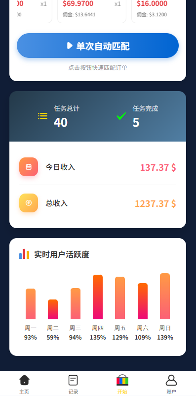 图片[7]-多语言eBay抢单刷单系统/40单任务快杀盘/连单卡单-汉城海外源码