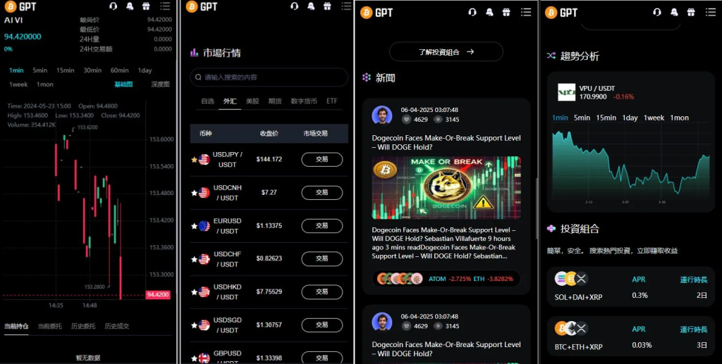 图片[2]-自适应二开多语言VUE开源#股票外汇#黄金期货#虚拟币#etf/defi借贷#c2c#申购/跟单/理财/ai量化/综合交易所源码-汉城海外源码