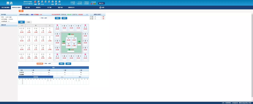 图片[3]-NET全开源SG138源码：多平台管理、多彩种番摊与独立智能控杀系统源码-汉城海外源码