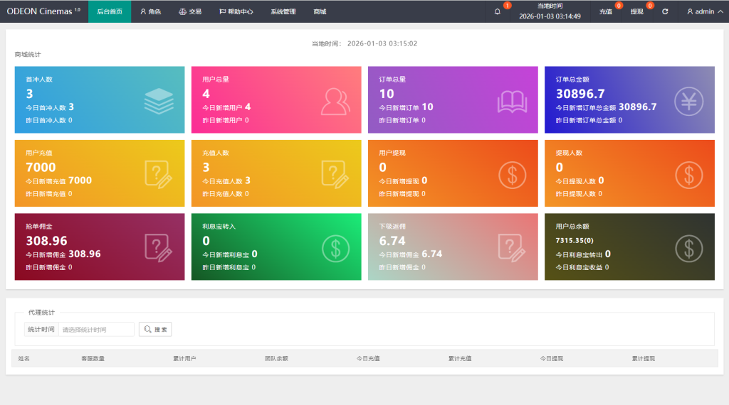图片[11]-海外电影抢单刷单系统/多语言影视刷单/派单/重置订单-汉城海外源码