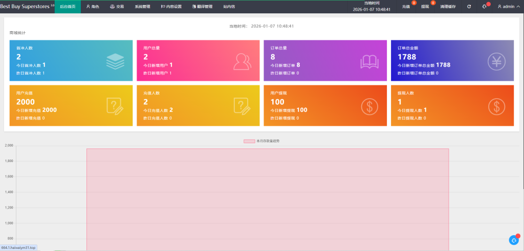 图片[10]-多语言抢单刷单系统/打针做单/签到/订单开关-汉城海外源码