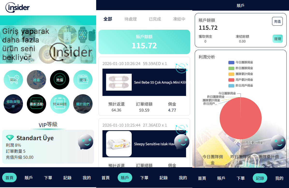 海外抢单刷单系统/信誉分/签到工资/多语言刷单-汉城海外源码