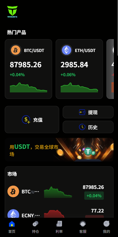 图片[3]-多语言虚拟币微盘系统/秒合约交易/信用分/实名认证-汉城海外源码