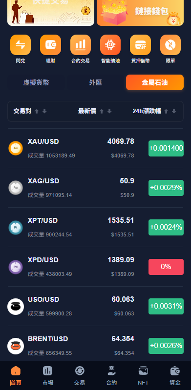 图片[3]-多语言交易所系统/永续合约交割合约/K线控制/C2C/借币-汉城海外源码