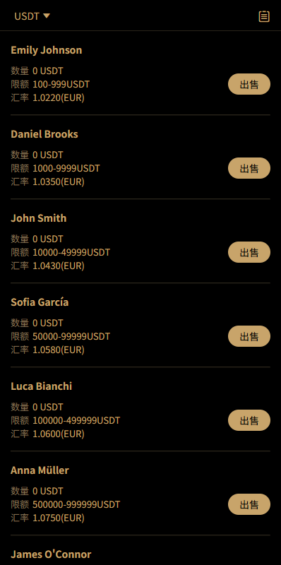 图片[12]-多语言交易所/币币期权/永续合约/申购/C2C/贷款理财-汉城海外源码