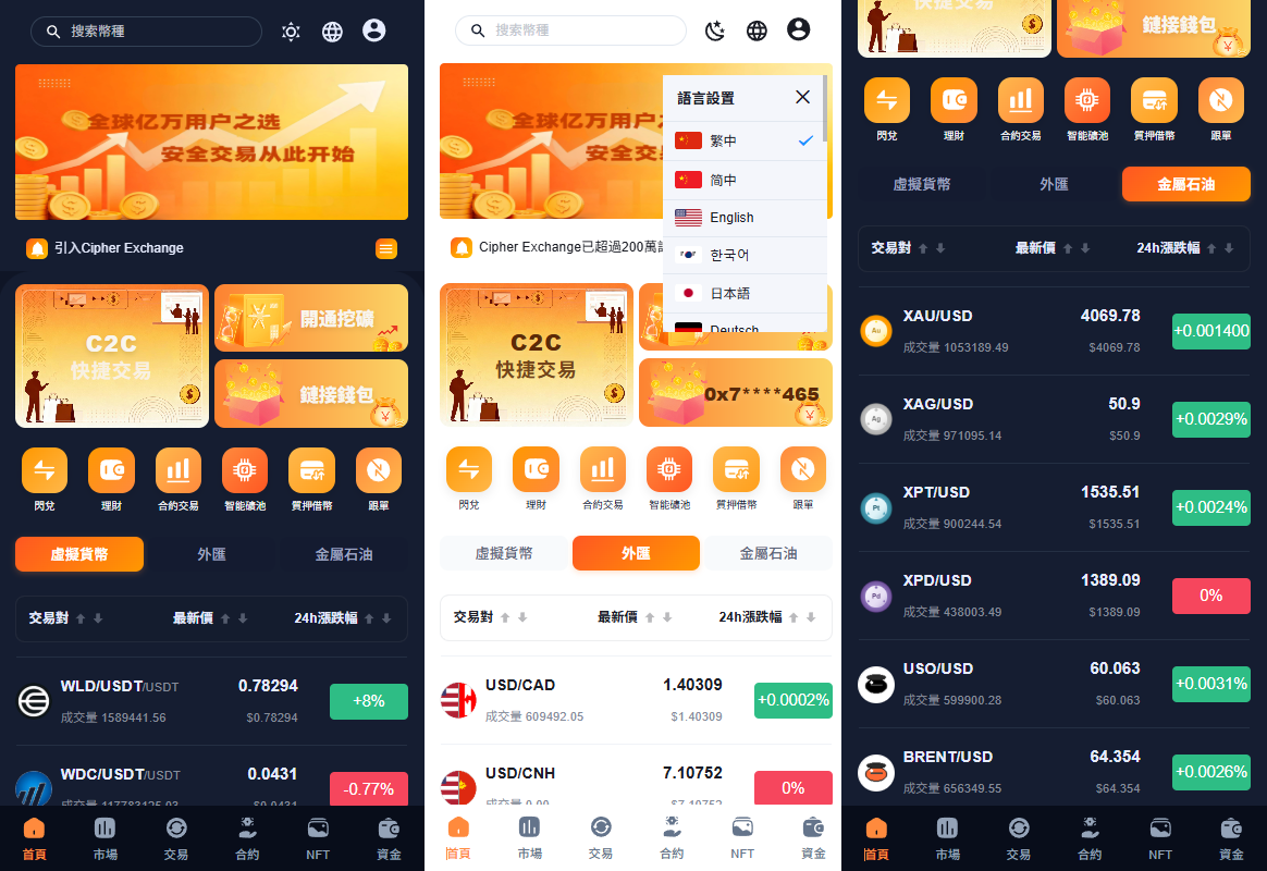 多语言交易所系统/永续合约交割合约/K线控制/C2C/借币-汉城海外源码