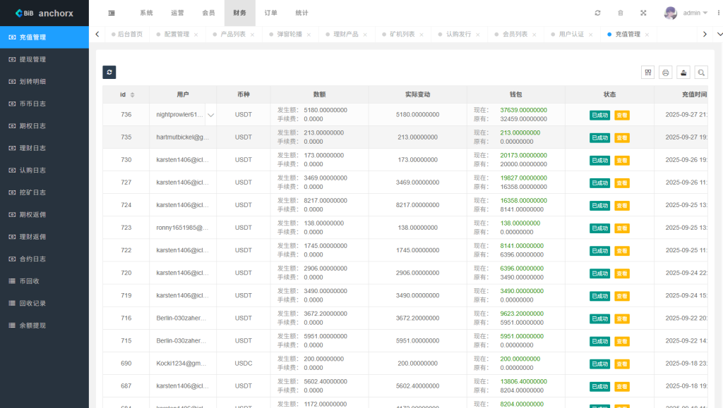 图片[26]-多语言交易所/币币期权/永续合约/申购/C2C/贷款理财-汉城海外源码