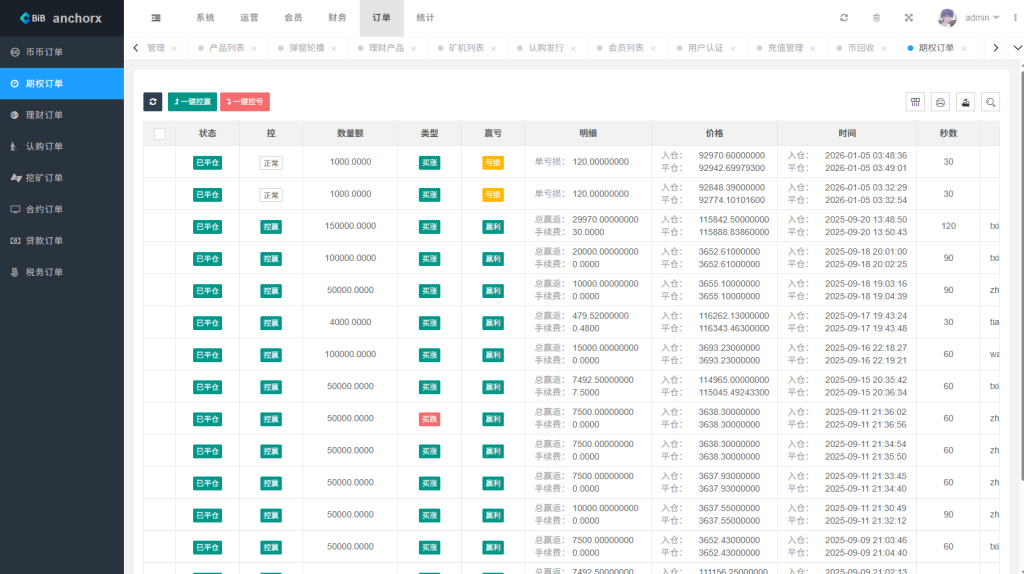 图片[28]-多语言交易所/币币期权/永续合约/申购/C2C/贷款理财-汉城海外源码