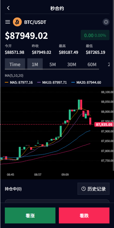图片[5]-多语言虚拟币微盘系统/秒合约交易/信用分/实名认证-汉城海外源码