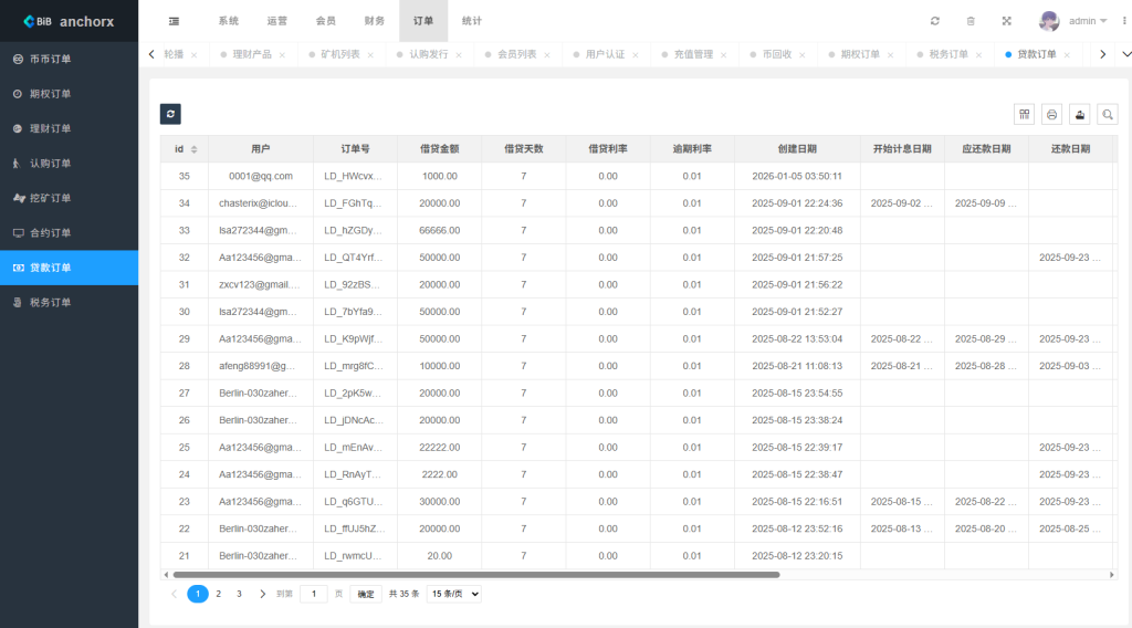 图片[29]-多语言交易所/币币期权/永续合约/申购/C2C/贷款理财-汉城海外源码