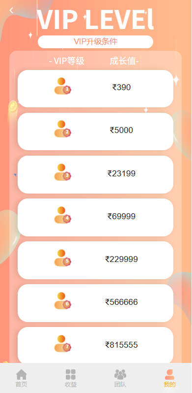 图片[7]-多语言投注理财系统/推广分销/营销裂变/前端VUE-汉城海外源码