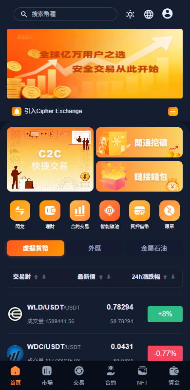 图片[1]-多语言交易所系统/永续合约交割合约/K线控制/C2C/借币-汉城海外源码