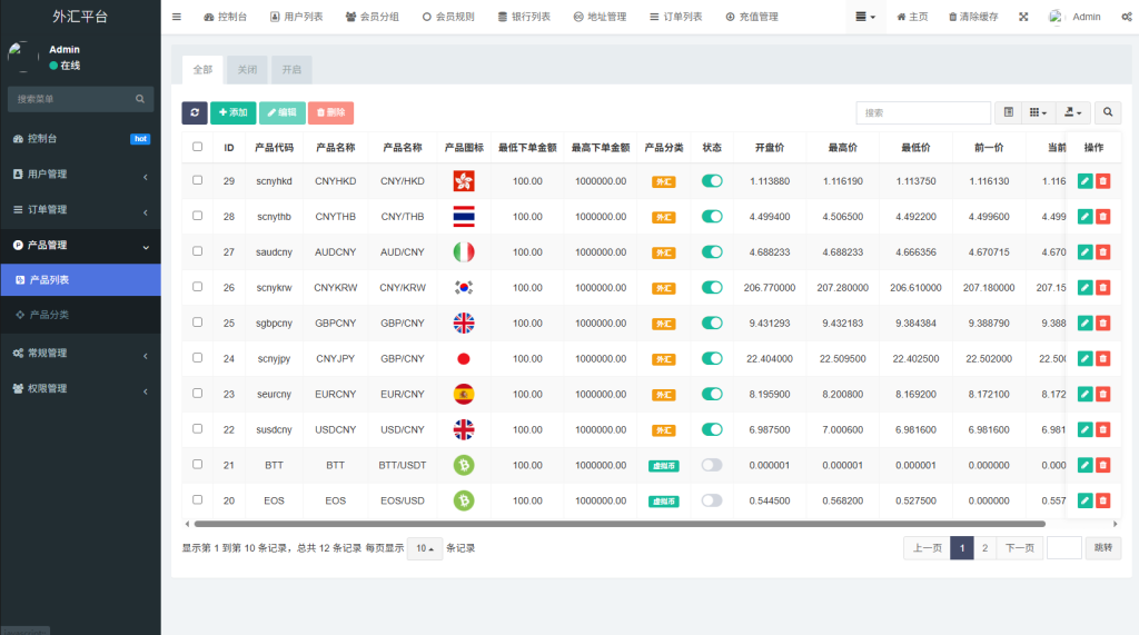 图片[17]-多语言外汇微交易/时间盘交易/委买微盘系统-汉城海外源码