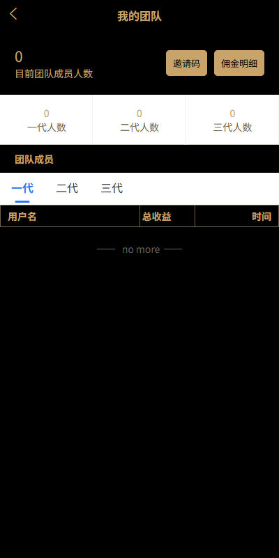 图片[17]-多语言交易所/币币期权/永续合约/申购/C2C/贷款理财-汉城海外源码