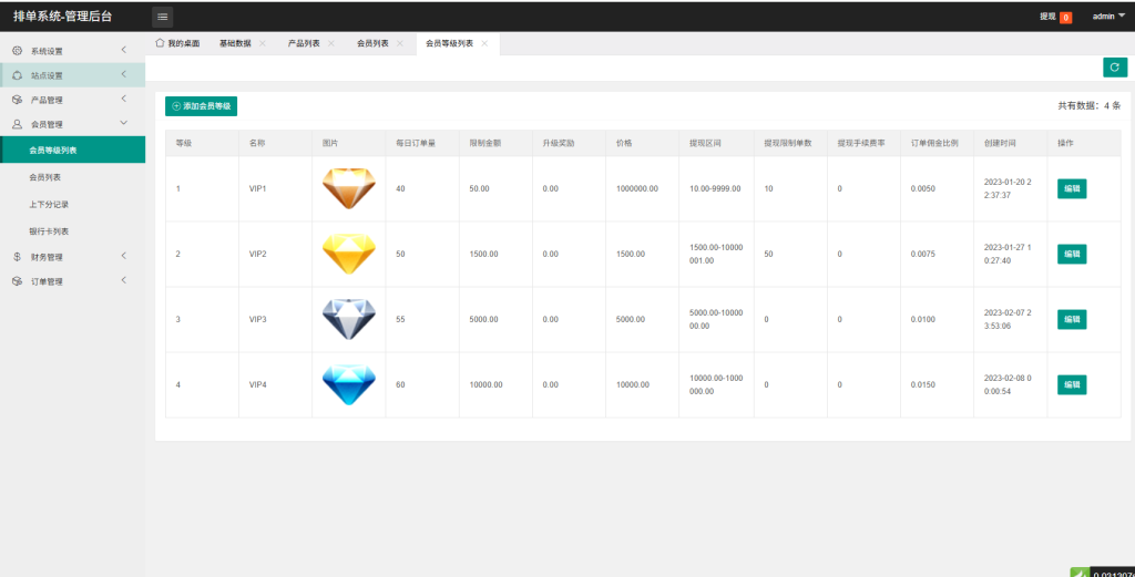 图片[14]-多语言音乐抢单刷单/卡单刷单/信用分/前端uniapp-汉城海外源码