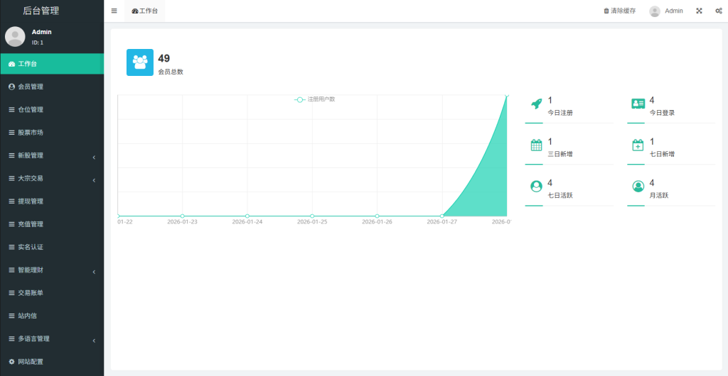 图片[19]-多语言海外股票系统/大宗交易/新股认购/产品理财-汉城海外源码