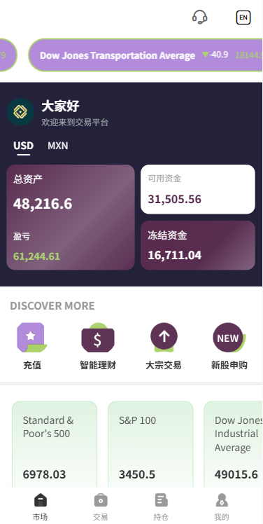图片[3]-多语言海外股票系统/大宗交易/新股认购/产品理财-汉城海外源码