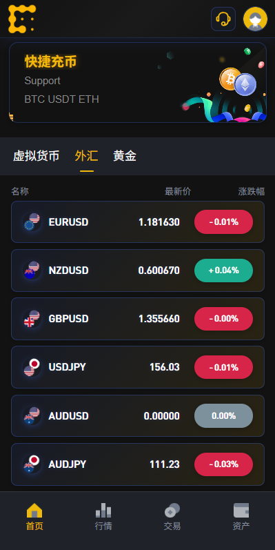 图片[3]-海外JAVA交易所/秒合约/永续合约/DAPP交易所/质押理财-汉城海外源码