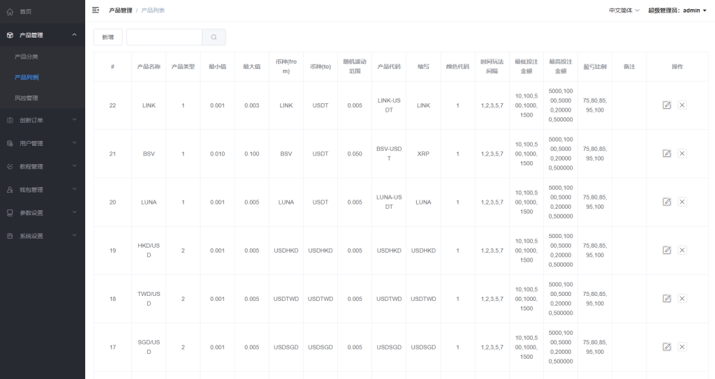 图片[12]-多语言微交易/虚拟币外汇交易/时间盘/微盘系统-汉城海外源码