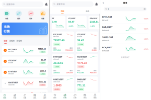 多语言微盘系统/虚拟币微交易/时间盘秒合约-汉城海外源码