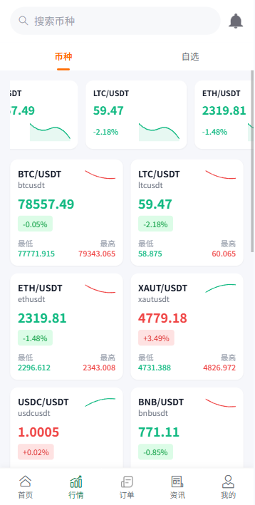 图片[4]-多语言微盘系统/虚拟币微交易/时间盘秒合约-汉城海外源码