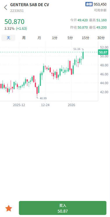 图片[6]-多语言海外股票系统/大宗交易/新股认购/产品理财-汉城海外源码