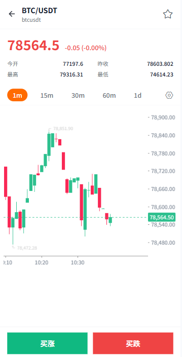 图片[6]-多语言微盘系统/虚拟币微交易/时间盘秒合约-汉城海外源码