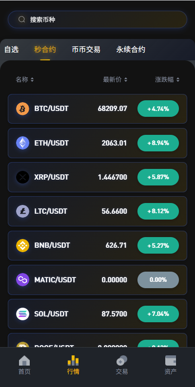 图片[6]-海外JAVA交易所/秒合约/永续合约/DAPP交易所/质押理财-汉城海外源码