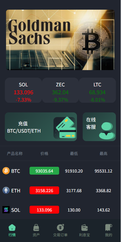 图片[2]-海外虚拟币微盘系统/信用分/实名认证/多语言微交易-汉城海外源码