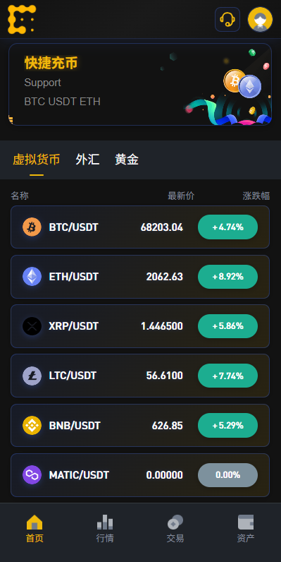 图片[2]-海外JAVA交易所/秒合约/永续合约/DAPP交易所/质押理财-汉城海外源码