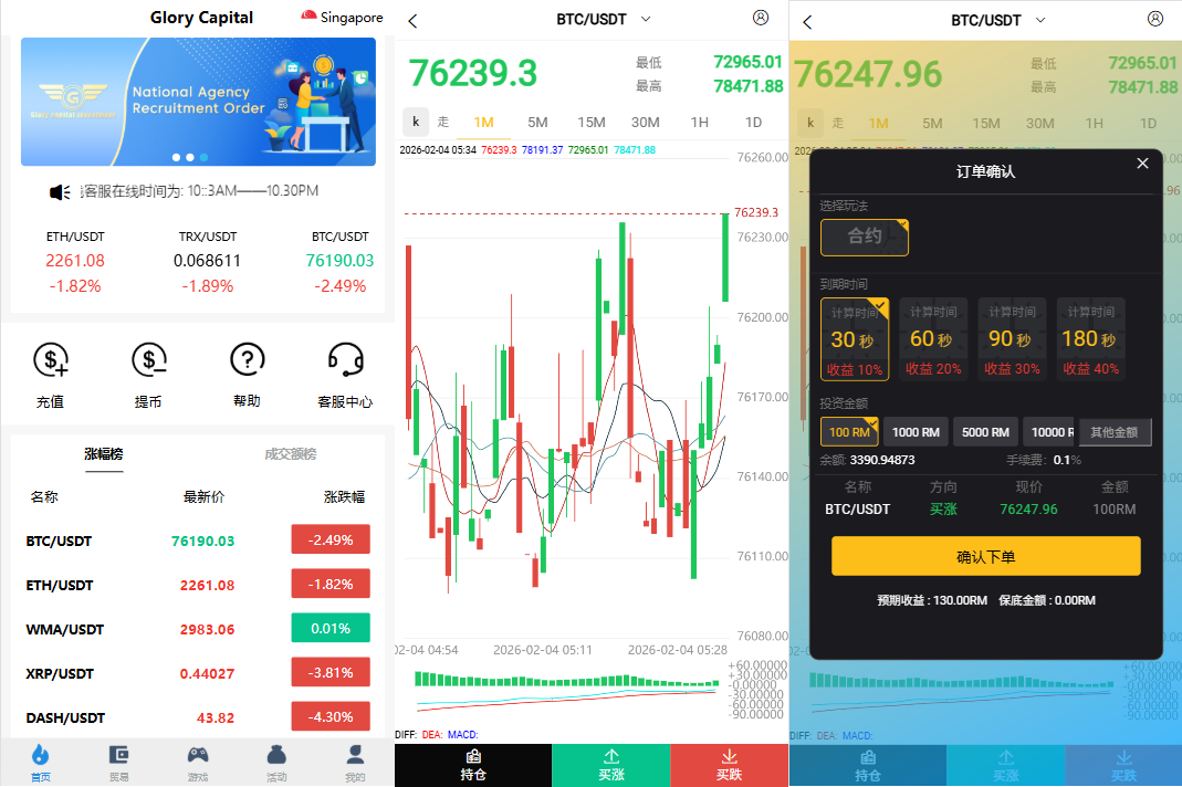 海外微盘秒合约系统/虚拟币投注竞猜/开奖预设-汉城海外源码