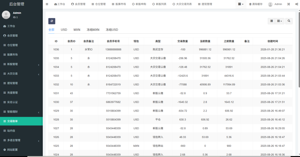 图片[28]-多语言海外股票系统/大宗交易/新股认购/产品理财-汉城海外源码