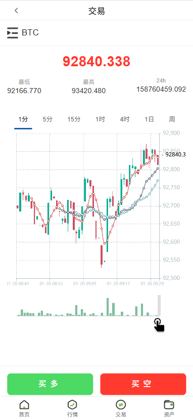 图片[5]-多语言微交易/虚拟币外汇交易/时间盘/微盘系统-汉城海外源码