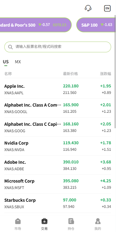 图片[5]-多语言海外股票系统/大宗交易/新股认购/产品理财-汉城海外源码