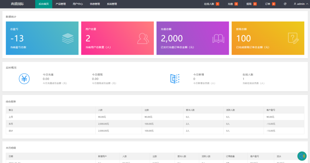 图片[13]-海外虚拟币微盘系统/信用分/实名认证/多语言微交易-汉城海外源码