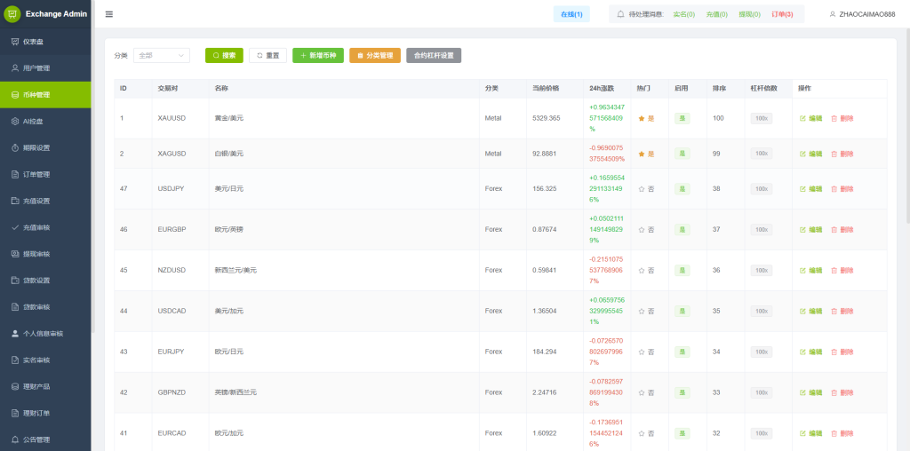 图片[23]-海外st7交易所系统/外汇/虚拟币/贷款/理财/AI控盘-汉城海外源码