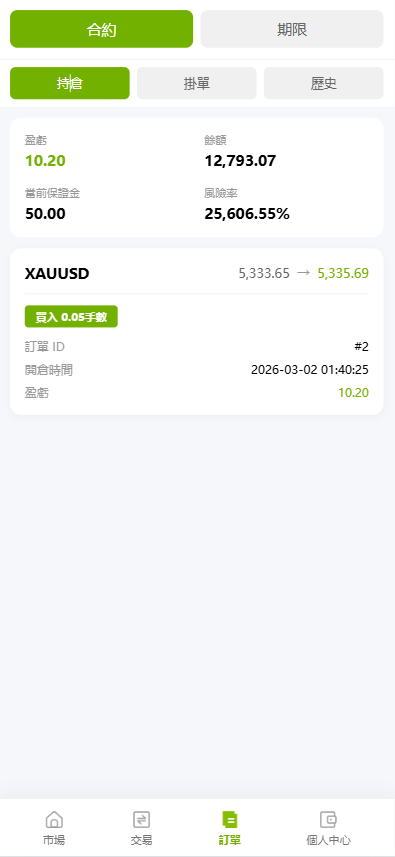 图片[10]-海外st7交易所系统/外汇/虚拟币/贷款/理财/AI控盘-汉城海外源码