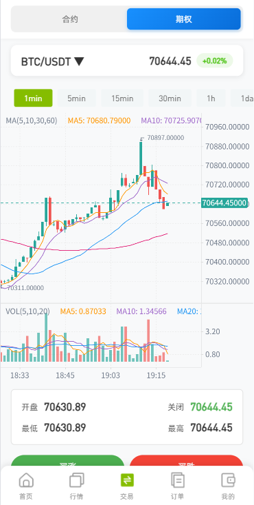图片[10]-海外DAPP综合盘交易所/股票/贵金属/虚拟币/外汇/行情控制-汉城海外源码