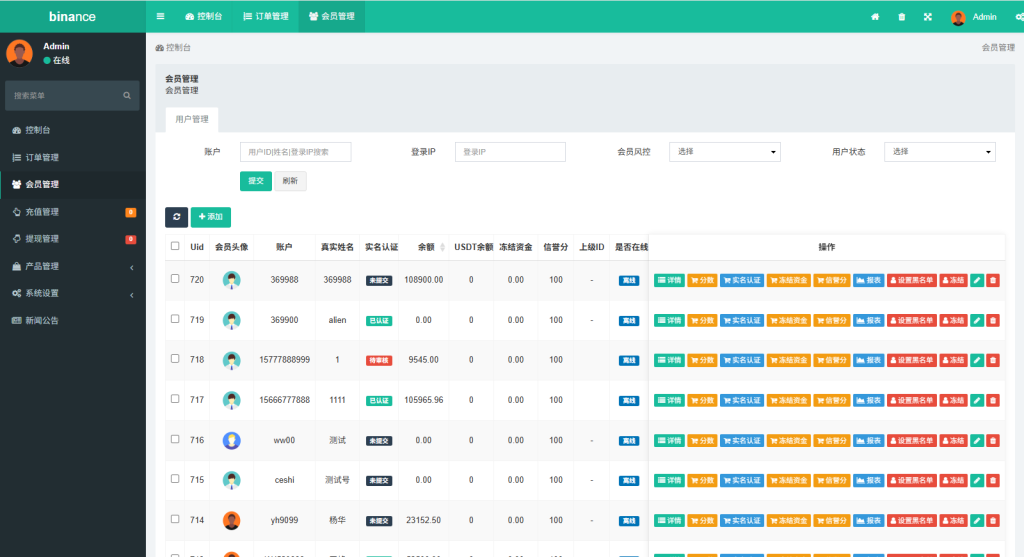 图片[14]-多语言仿币安微盘系统/期货时间盘/实名认证/信用分-汉城海外源码