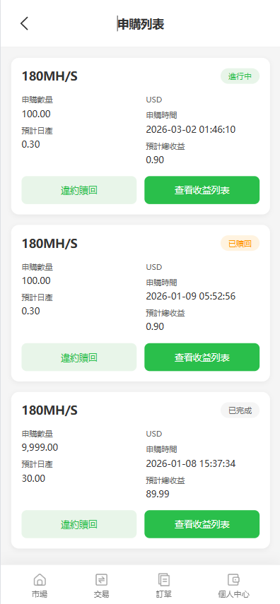 图片[19]-海外st7交易所系统/外汇/虚拟币/贷款/理财/AI控盘-汉城海外源码