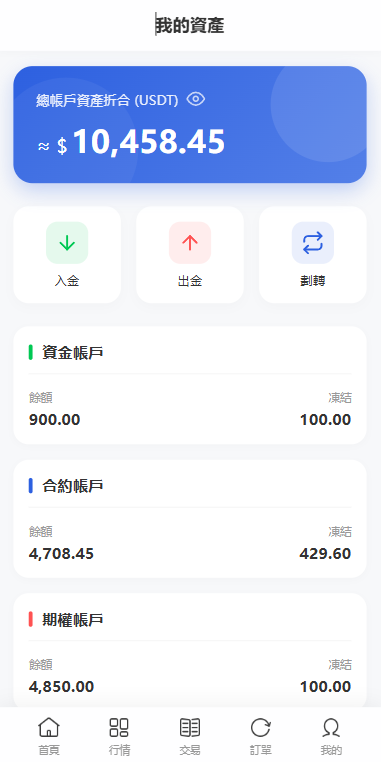 图片[19]-多语言DAPP综合盘交易所/外汇/虚拟币/贵金属/AI控盘-汉城海外源码