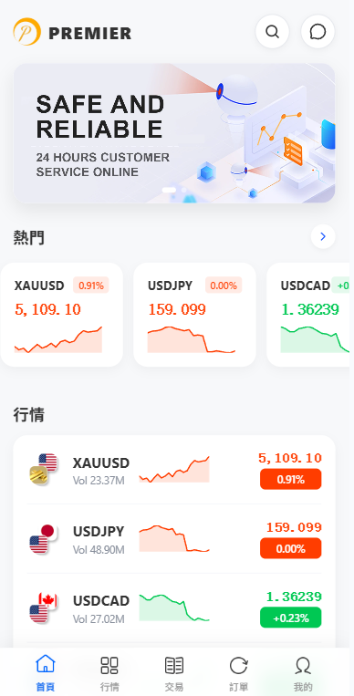 图片[3]-多语言DAPP综合盘交易所/外汇/虚拟币/贵金属/AI控盘-汉城海外源码