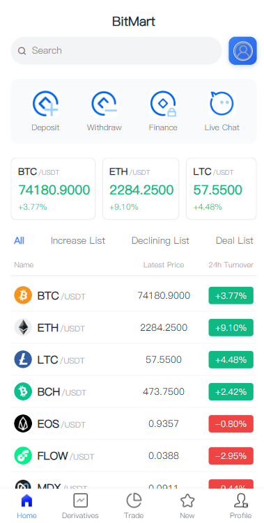图片[3]-多语言交易所系统/秒合约/合约币币/理财/平台币-汉城海外源码
