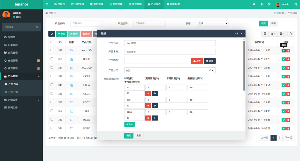 图片[16]-多语言仿币安微盘系统/期货时间盘/实名认证/信用分-汉城海外源码