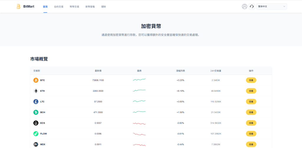 图片[16]-多语言交易所系统/秒合约/合约币币/理财/平台币-汉城海外源码