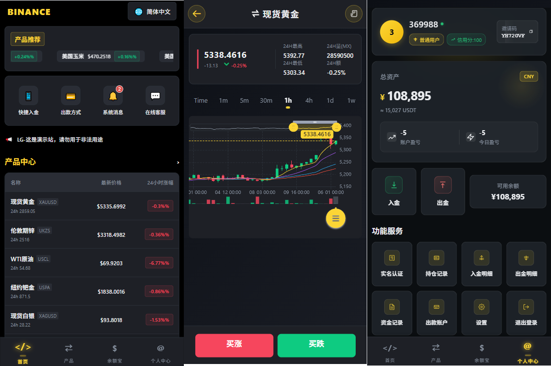 多语言仿币安微盘系统/期货时间盘/实名认证/信用分-汉城海外源码