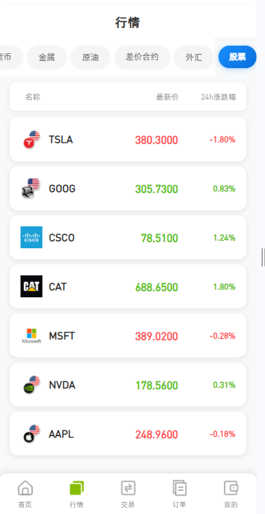 图片[4]-海外DAPP综合盘交易所/股票/贵金属/虚拟币/外汇/行情控制-汉城海外源码